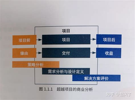 网络推广岗位职责描述Word模板下载_编号laxyowma_熊猫办公