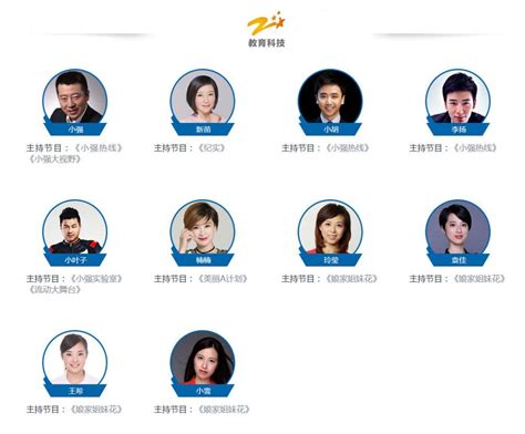 RACC2021专项报道（二）：浙江电视台钱江都市频道-酷沃网