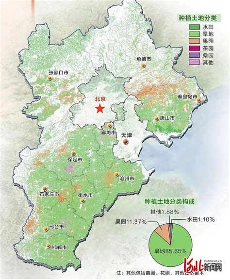 第三次全国土壤普查：给河北土壤做一次全面“体检”_澎湃号·政务_澎湃新闻-The Paper