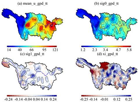 长江流域夏季极端降水非平稳极值建模及其趋势分析