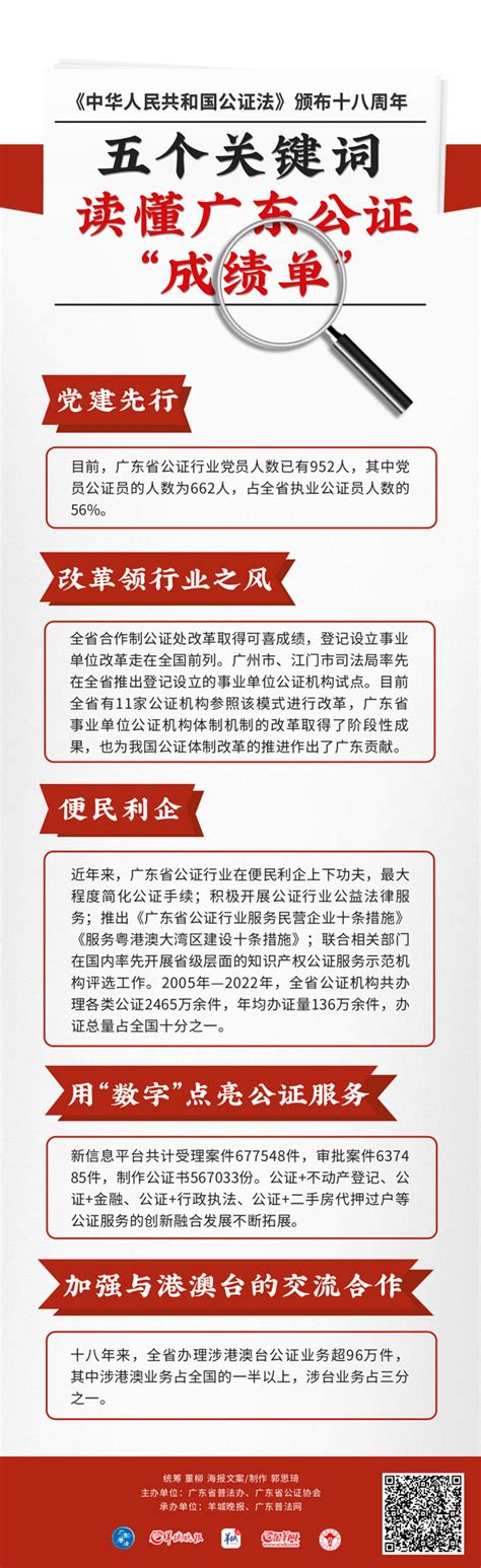 公证业务分类_办证指南_公证业务_北京市公证协会官方网站