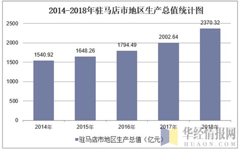 2021年11月30日报价_江苏大明工业科技集团有限公司