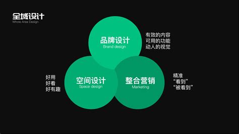 新闻中心_重庆心理咨询师-重庆英蒲文化创意有限责任公司