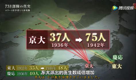 日本电视台播放731部队纪录片，首次公开认罪录音|武器|录音|纪录片_新浪新闻