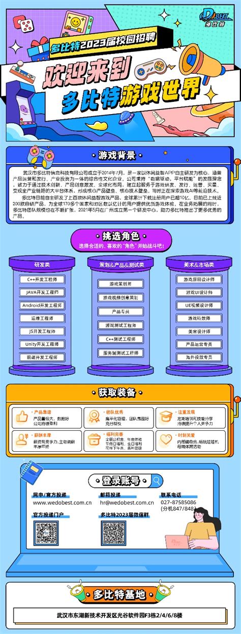 武汉市多比特信息科技有限公司2023校园招聘_武汉校园招聘