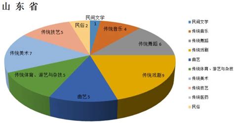 一年创收近20万！大学生CEO助力非遗产品品牌开发，希望打造公益创业现象级品牌-湘潭大学艺术学院