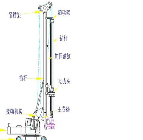 旋挖钻机安全稳定性设计 - 海-誉-桩-工