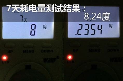 耗电量测试对比_谁将是新霸主？十款对开门冰箱产品横评—万维家电网