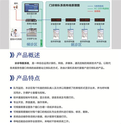 分诊导医系统V4.1.1_牡丹江蓝崎软件开发有限公司