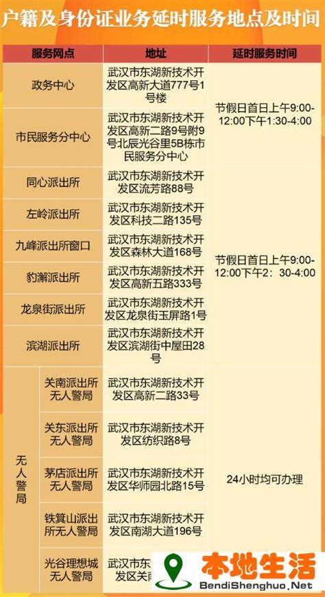 你们全力以赴、我们全力以护，武汉东湖高新公安推出“护考套餐”_凤凰网