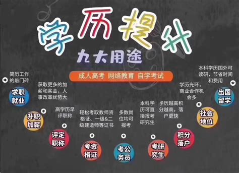 山东青岛在职学历提升，哪里可以报名成考函授呢？ - 知乎