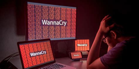 What is WannaCry ransomware and How to protect your data from the ...