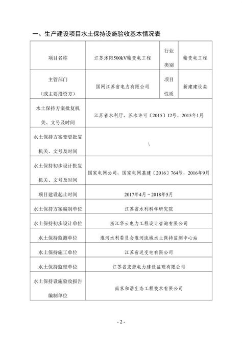 国网湖南省电力公司常德供电分公司