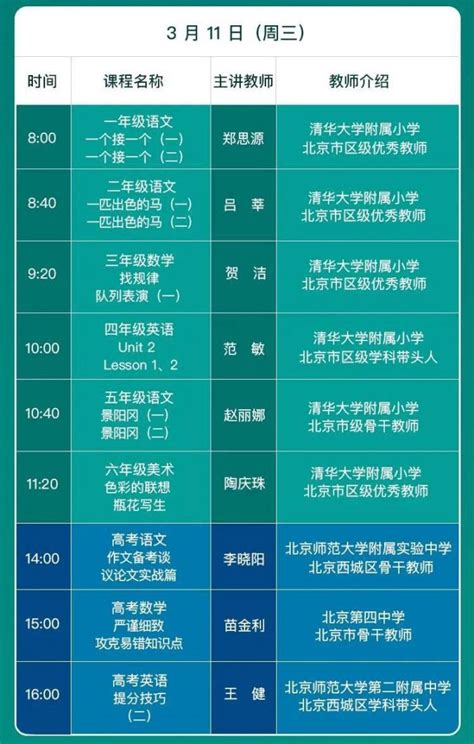 3月11日中国教育电视台cetv4同上一堂课课程表- 北京本地宝