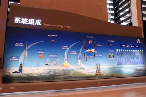 中国载人航天工程30年成就展：看“热闹”，也要看门道_时政 _ 文汇网