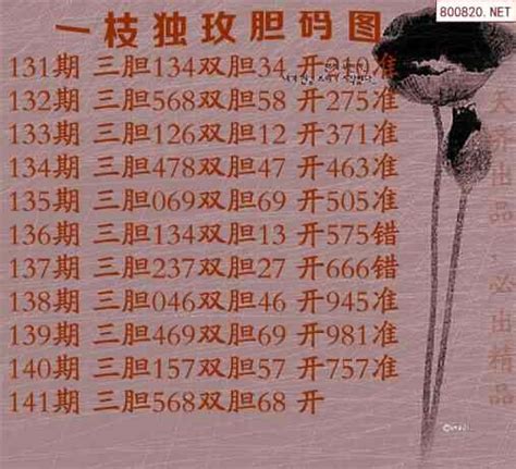 23年183期福彩詹天佑3D点评分析_天齐网