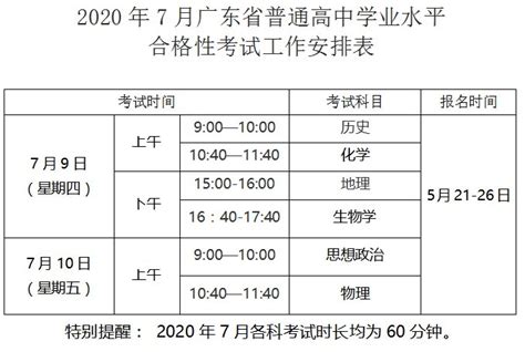 2020年7月广东省普通高中学业水平合格性考试报名通知- 深圳本地宝