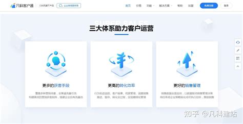 郑州网络营销公司_河南新科技网络公司