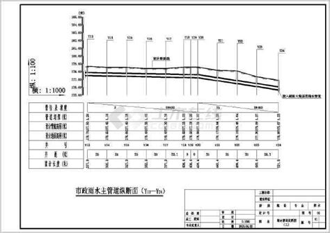 某5000t自来水厂设计施工CAD工艺流程图_工艺流程图/平面布置图_土木在线