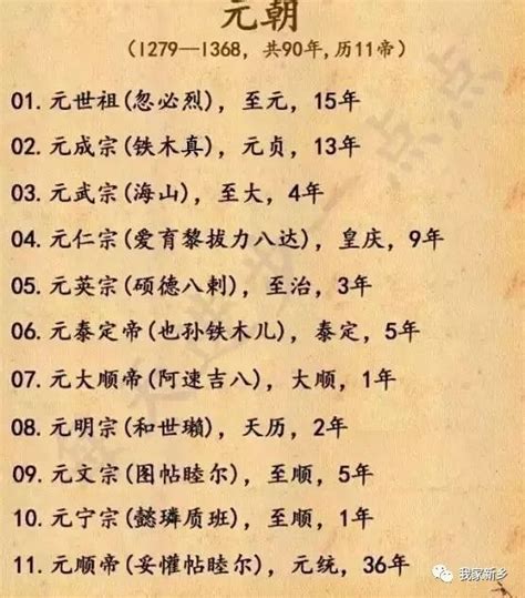 汉朝的“29位皇帝”列表及简介_腾讯视频