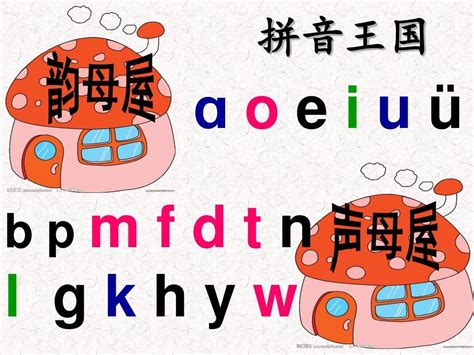 汉语拼音字母表__其他_PPT_多媒体图库_昵图网nipic.com