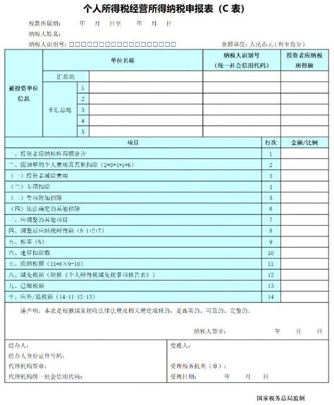 个人所得税经营所得纳税申报表(C表)填表说明 - 上海慢慢看