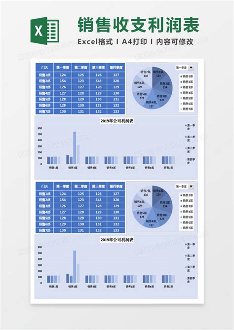 月销售利润表模板_财务会计Excel模板下载-蓝山办公