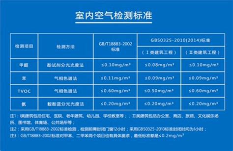 燃气管道最新压力分级，明年1月1日施行！ - 深圳市泰燃智能科技有限公司