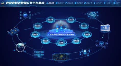 所有类别 - 中国工业互联网标识服务中心-南通二级节点
