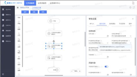 什么是条件审批流程？-帮助中心-企业微信