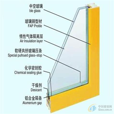 low-e玻璃-建筑玻璃-山东蓝玻玻璃科技有限公司