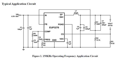 EUP3270WIR1-降压芯片4A同步整流降压转换器_中科商务网