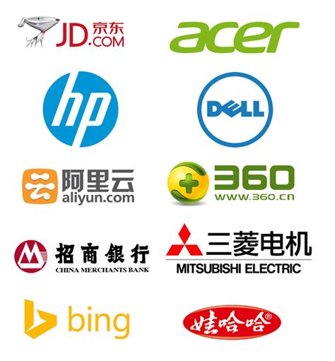 设计服务 - 中国供应商