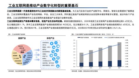 DCCI：2010-2011年中国互联网行业市场数据报告 - 公关行业报告 - 市场营销智库--广告、公关、互动领域垂直资讯门户