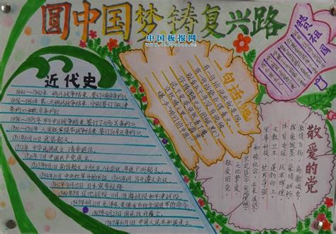 中国梦复兴之路宣传海报图片下载_红动中国