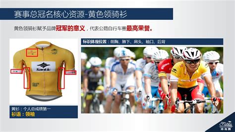 2015年环海南岛国际公路自行车赛招商方案 - 禹唐体育|打造体育营销第一平台