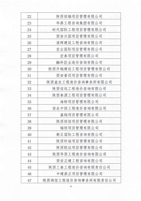 关于2021年度陕西省工程造价咨询30强企业与先进企业名单的公示 - 中建华阳