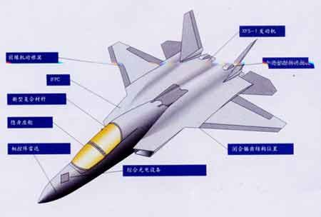 美国第六代战机，下一代空中优势（NGAD），将是一型多用途战斗机_布朗