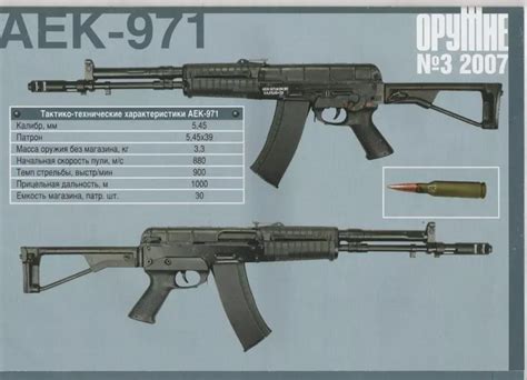 俄罗斯现役的单兵火器中有多少外形没有AK味的？ - 知乎