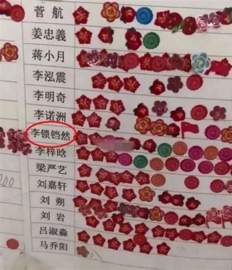 中国最罕见的五大姓氏，起名字要愁死人，听起来就不吉利！