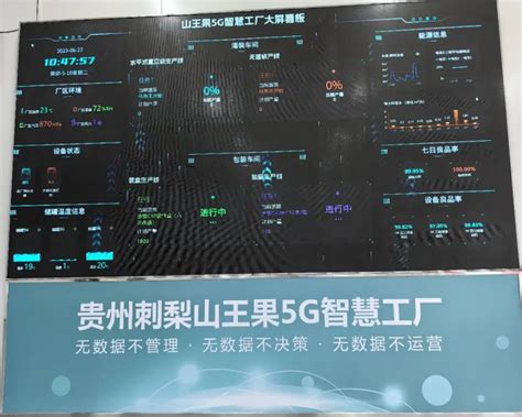 贵州联通算力加速升级，部署数字化转型“智慧引擎” - 贵州 — C114通信网
