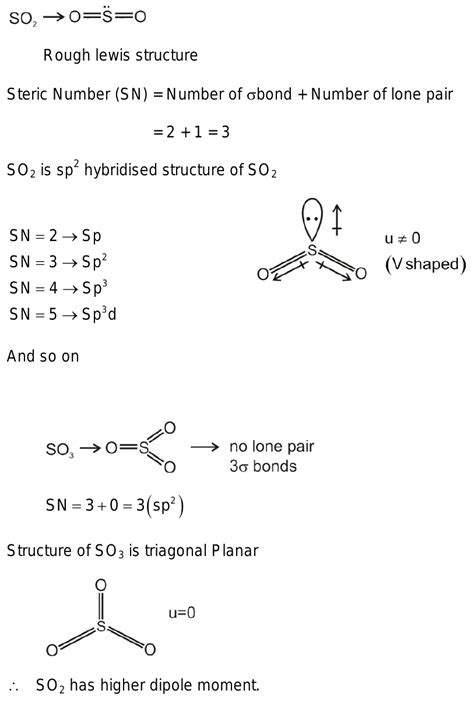 Scheme 1. The possible reaction pathways of the SO2+O3 − →SO3 − +O2 ...