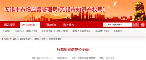 江苏省无锡市市场监管局公示四起案件行政处罚信息-中国质量新闻网