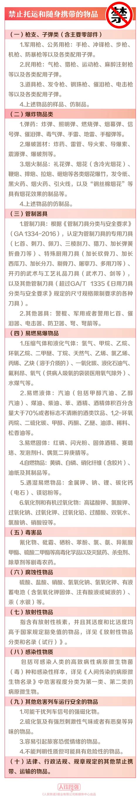 关于地铁携带电池的规定！-重庆网络问政平台