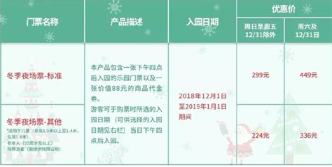 2018上海迪士尼冬季夜场票开售 299元赏雪去- 上海本地宝