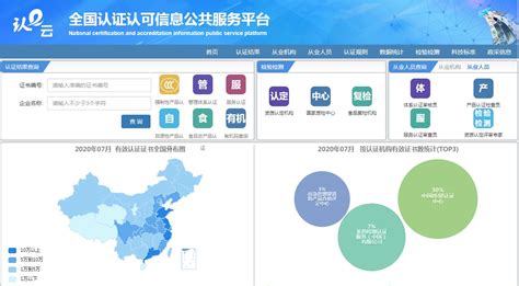地质调查标准化信息服务系统上线运行_中国地质调查局