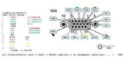 vga接线图解图片
