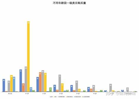 什么是大数据概念通俗