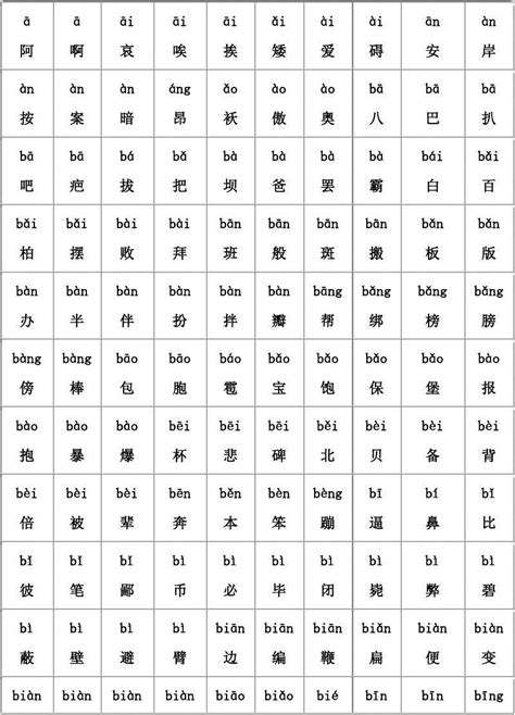 14画吉利字有哪些,14画寓意好的字,14划的字(第5页)_大山谷图库