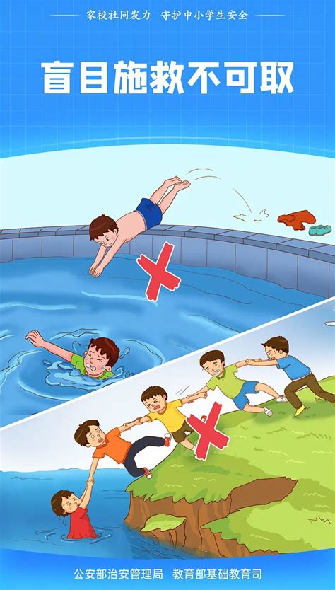 溺水后的正确施救方法